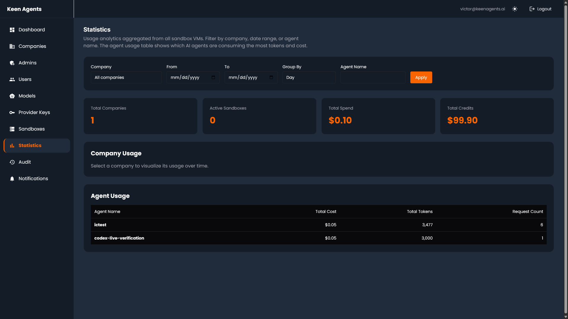 Usage Tracking